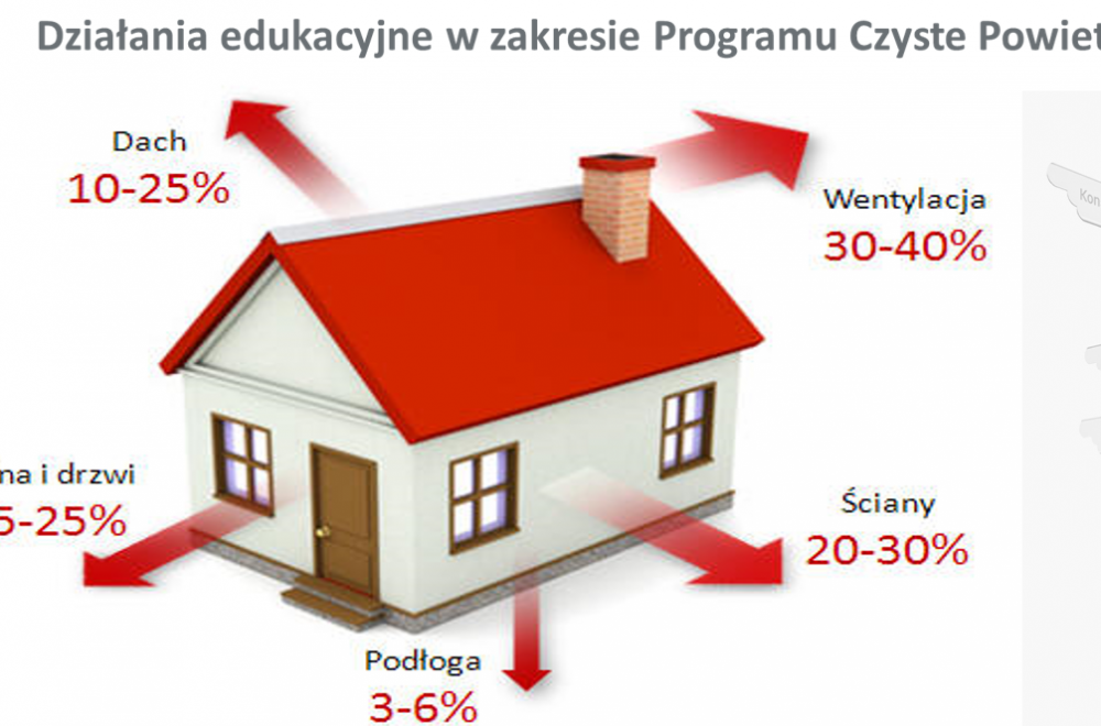 Czyste powietrze dom small