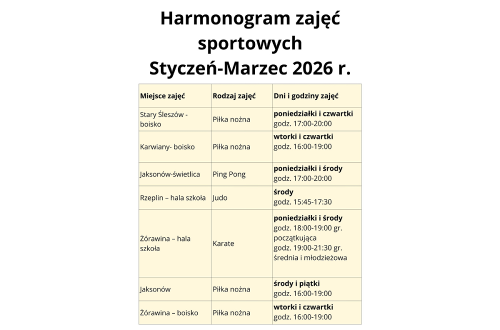 harmonogram GOPS (1)
